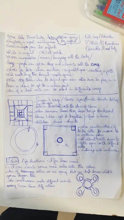 Notes and drawing for research