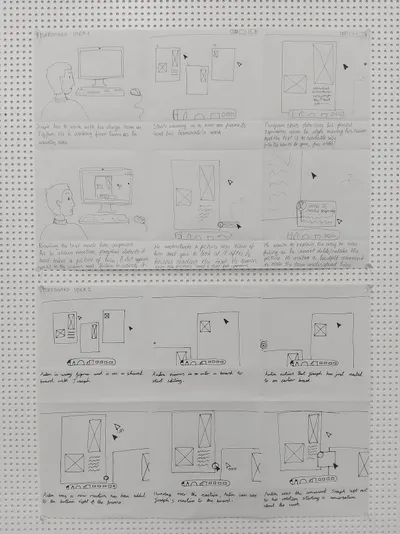 Authentic Emotion Capture researchs