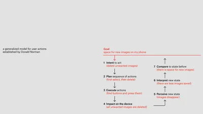 A Brief History of Mouse Pointers