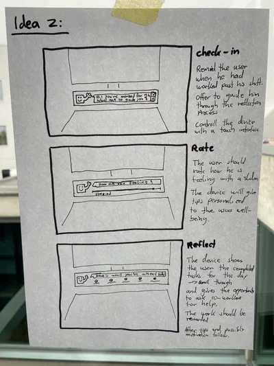 Research, Sketches and mockup for the *Work/life balance*