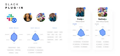 Mockup to explain how work a slack plug-in to show user's soft and hard skills