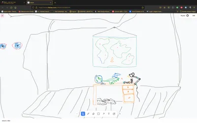 Screenshot of multiple experiences with collaborative drawing app from free software community