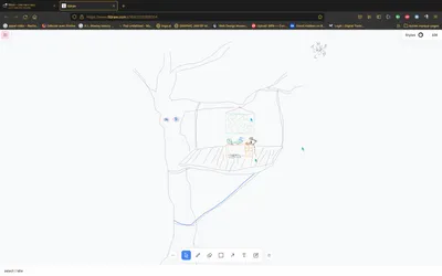 Screenshot of multiple experiences with collaborative drawing app from free software community