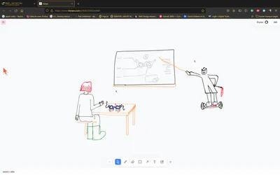 Screenshot of multiple experiences with collaborative drawing app from free software community